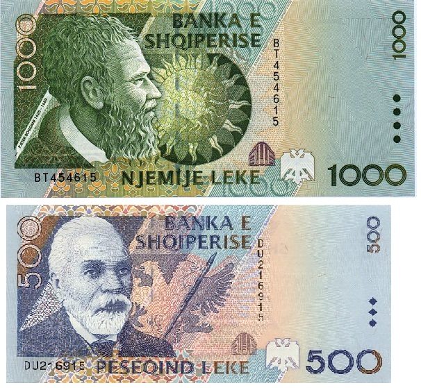 Albanian Currency ALL Invest In Albania