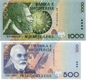 Albanian Currency (ALL) • IIA