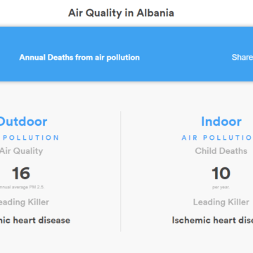 WHO Reports Alarming Death Toll from Polluted Air, What about Albania