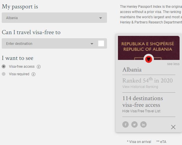 Albania Passport travel