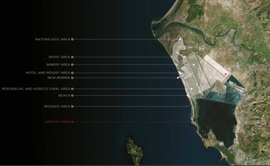 Vlora Airport Master plan